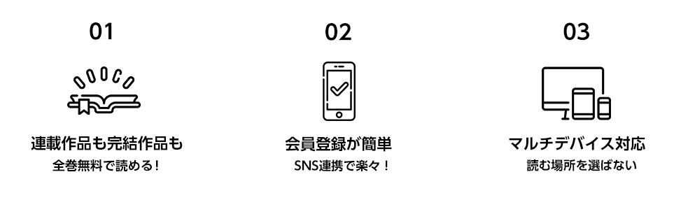 ブック放題3つのおすすめポイント